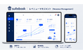 次世代オペレーションプラットフォーム「suitebook」にホテルの利益を最大化する「AI価格最適化機能」を新たに搭載