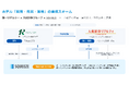 世界が注目する日本カルチャーの発信地大阪日本橋オタロードの中心に「Minn 難波日本橋」6月26日開業