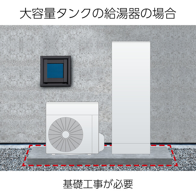 大容量タンクの給湯器の場合、基礎工事が必要