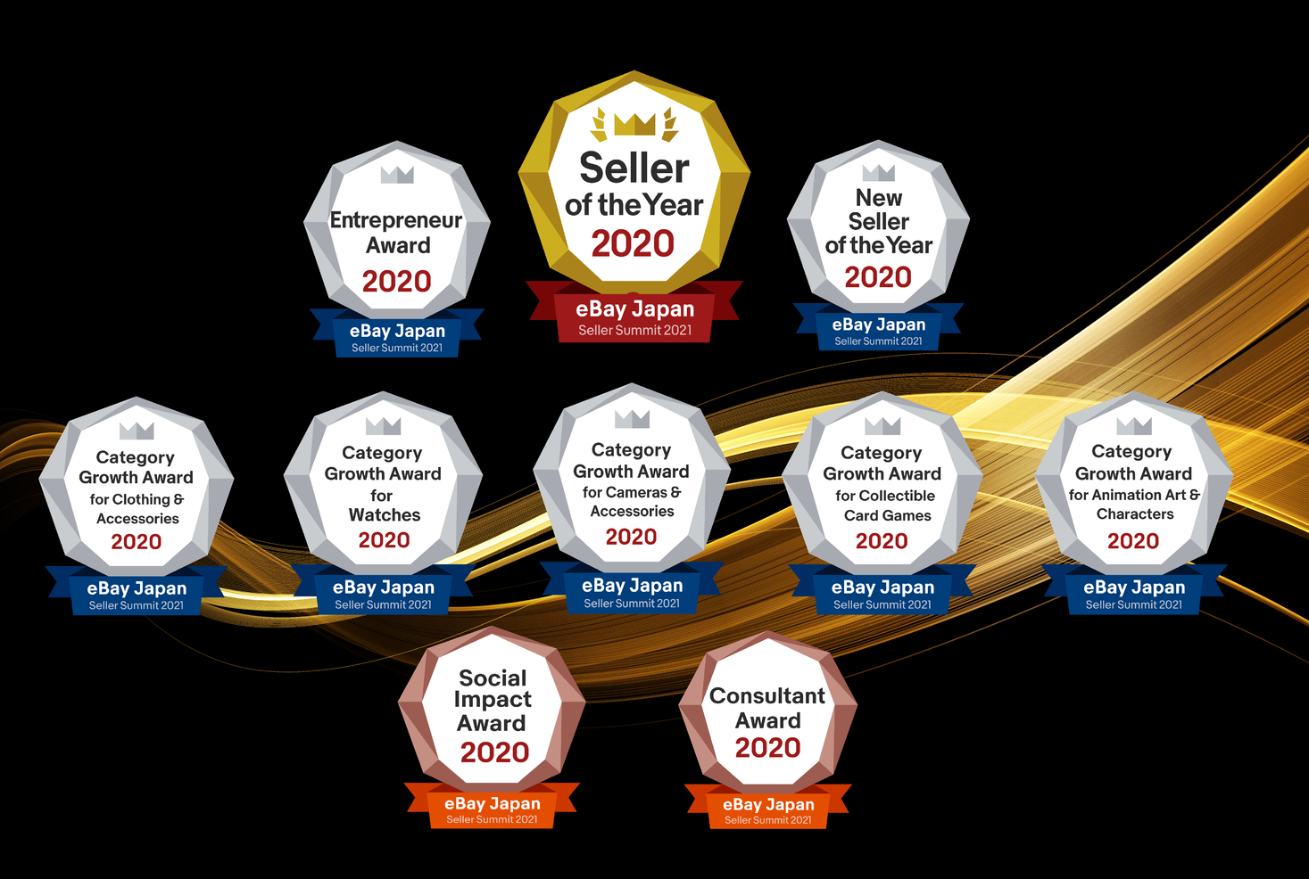 2020 Ebay Japan Awards 受賞企業を発表 セラー オブ ザ イヤー はブランド品販売のjp Companyが二年連続受賞 イーベイ ジャパン株式会社のプレスリリース