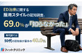 ED治療に関する服用スタイルの認知調査、69.0％が「知らなかった」