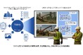 日立の次世代AIエージェント「Naivy」を活用し、現場の安全性を高めるリスク危険予知支援システムを新開発、現場安全性・効率性向上の効果を実証