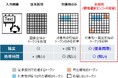 膨大な画像データを扱うAIの処理を高速化する「領域選択エンコード技術」を開発