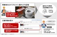 3Dデジタルツイン上の操作ログから実践知を抽出し、保守・点検現場の知見継承を支援する手法を開発