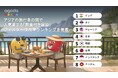 アゴダ調査:「朝食付き」フィルター利用率、日本はアジアで第4位