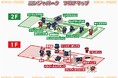 2021年12月４日（土）ＪＲ埼京線高架下にスポーツアミューズメントパークがオープン！
