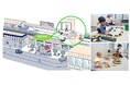 地域でおこなう新しい子育て支援・一時託児サービスを提案する『TAKUJI STATION タクステ』が事業化へ!