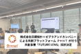 日建設計×ゼブラアンドカンパニーによる社会環境共創プログラム『FUTURE LENS』採択決定