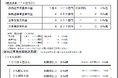 大手民鉄16社 2026年３月期 決算概況および鉄軌道事業旅客輸送実績
