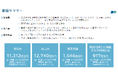 【日水コン】2026年12月期 第２四半期決算発表