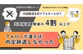 【内定辞退を防ぐフォローとは？】内定辞退経験者の４割以上が、「フォローが違えば内定辞退しなかった」と回答