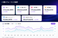 株式会社Metamars、TAKARA Group・株式会社ユニオンテクノロジーより資金調達を実施