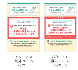行動科学理論にもとづくソーシャルマーケティングを行うキャンサースキャンが大腸がん検診受診行動促進をテーマに環境省主催 ベストナッジ賞 コンテストに応募 株式会社キャンサースキャンのプレスリリース