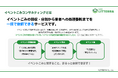 イベントで発生するごみを回収から処理までまるっと依頼可能。リテラがごみコンサルティング事業をローンチ