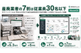 産廃業者の7割は従業員30名以下 ── 紙マニフェスト・Excel・電話FAXが支配する産業廃棄物処理業の構造的課題と、AI業務OS「WasteOS」の挑戦
