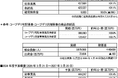 【コープみらい】第14回通常総代会を開催し全議案を承認可決　2025年度経営実績・2026年度予算のご報告