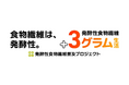 【コープデリ】毎日のくらしの中で、いつもの食事に発酵性食物繊維をプラス3g「発酵性食物繊維普及プロジェクト」に参画