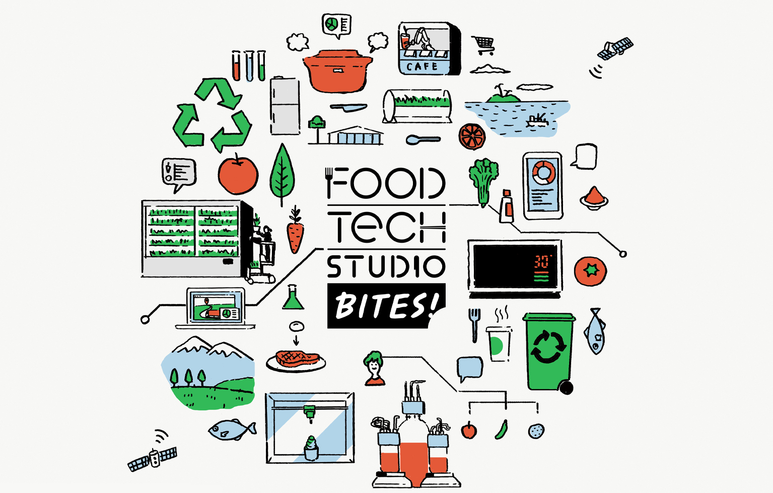 日本の食産業を代表する６社と共に、グローバルのスタートアップと連携する、サスティナブルな事業共創プログラム『Food Tech Studio - Bites!』をスタート