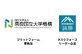 【なら産地学官連携プラットフォーム】誠勝、DXで奈良に新たな人と文化の価値創造を行うタスクフォースを設置