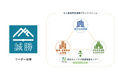 【なら産地学官連携プラットフォーム】人文科学系人材の強みを引き出す!無料AI分析講座の受講者募集を開始