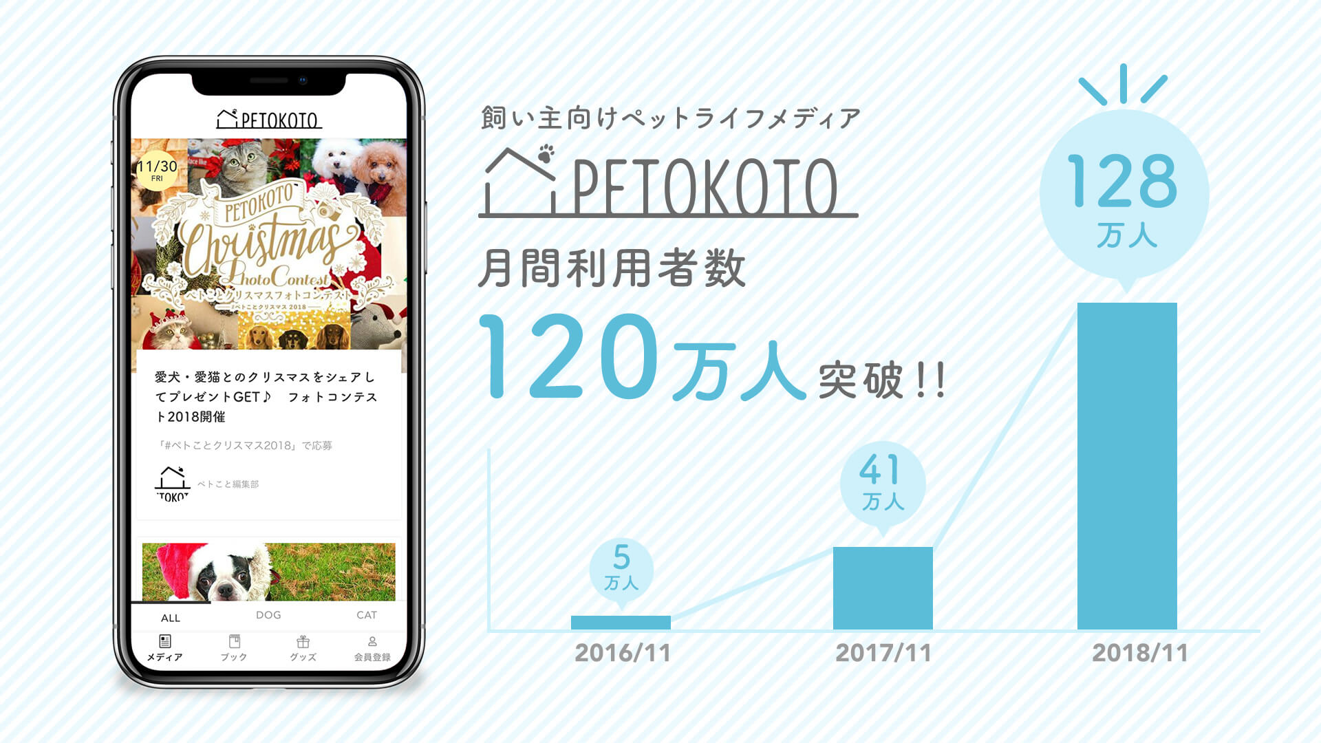 D15317 29 301847 0