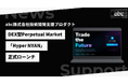 abc株式会社が技術開発支援を行うDEX型Perpetual Market「Hyper NYAN」が正式ローンチ