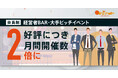 大手・上場・成長企業向け経営者/決裁者イベントの月間開催数が昨年比2倍を記録