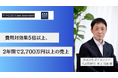 株式会社ボイエンシーが「チラCEO」を導入し、2年間で2700万円以上の売上を獲得。費用対効果5倍以上の成果を創出