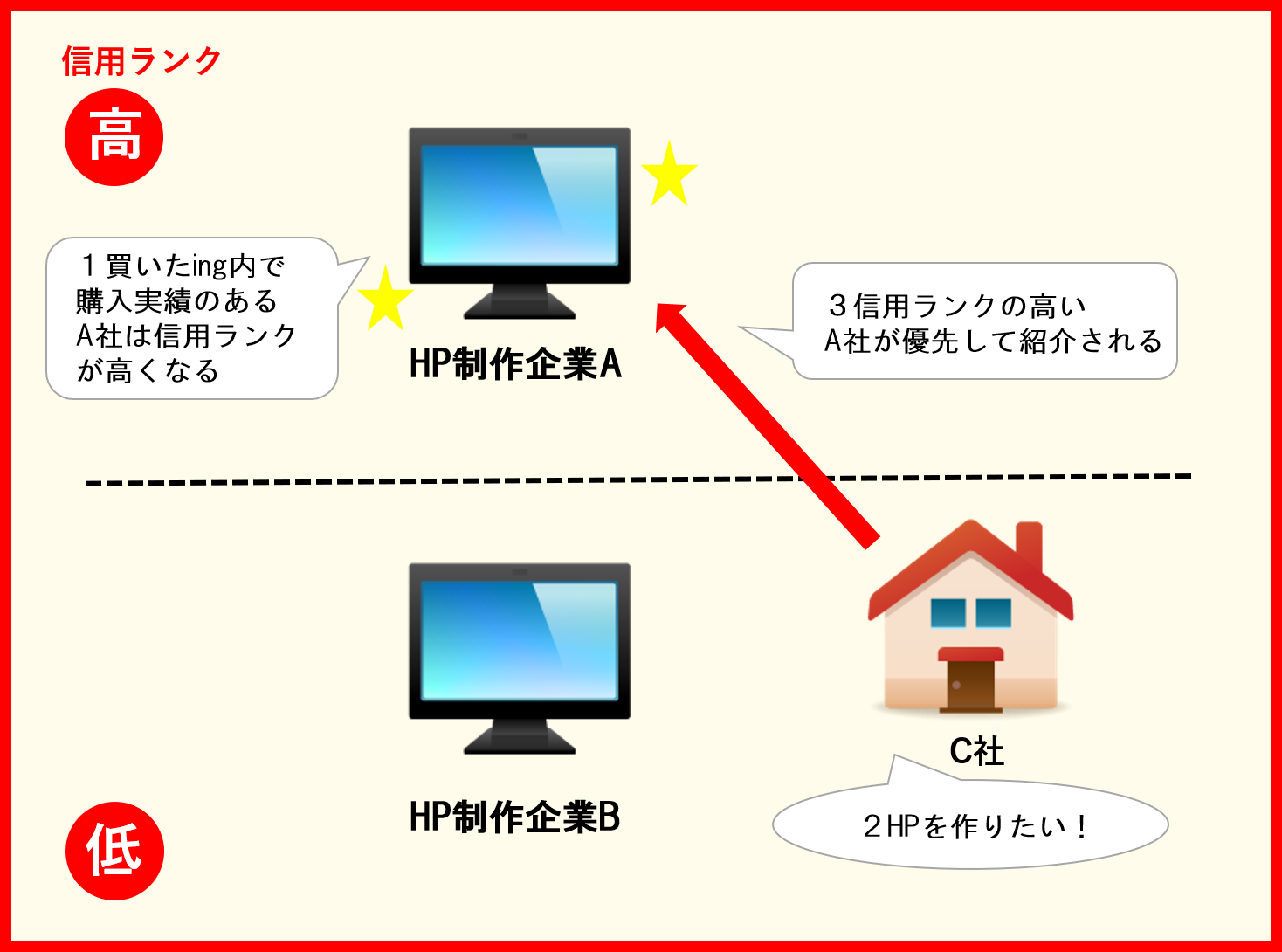 D15335 46 915006 0