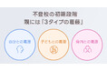 不登校・行き渋りの子どもがいる親へのインタビュー調査