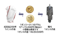 金の旋律(しらべ)第4回