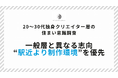20〜30代独身クリエイター層の住まい意識調査 一般層と異なる志向 “駅近より制作環境”を優先