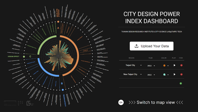 都市デザイン力を視覚的に表現するダッシュボードを開発