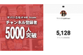 ヤバい会社@HR team」登録者数 5,000 人突破! ~共感とリアルを届けるドキュメンタリー番組~