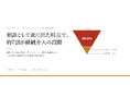 医療・介護の現場のカスハラ相談約1000件を分析。表に出た時点で約7割が「組織の介入が不可欠な段階」