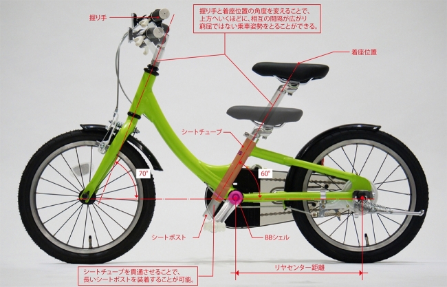 ファストライド 子ども 自転車 - 大阪府の自転車