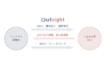 起業家と事業課題を本気で議論する実践研修『outsight（アウトサイト）』。リリースから９ヶ月で累計５０社導入、12月の参加者は１００名を突破！