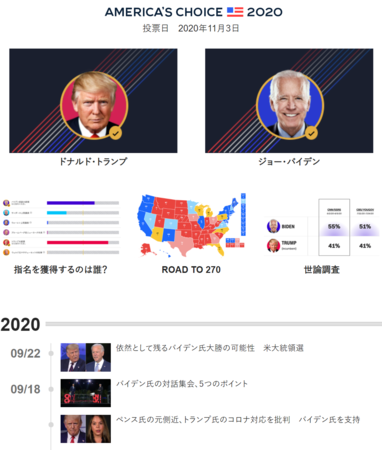 特集ページ「米大統領選2020」