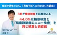 妊活中男性150人の「男性不妊への向きあい方調査」　6割が精液検査を経験済み　44.0％は、精液検査と「精索静脈瘤のエコー検査」を同じ検査と誤認識