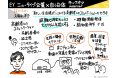 【事後レポート】「地域の自助や共助をテクノロジーで解決したい」まごチャンネルのチカクがコロナ時代のニュータイプ企業として自治体向けWebinar登壇