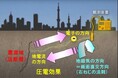 能登半島地震から1年 大地震予報の結末と教訓