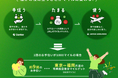 ボランティアマッチングサービス「スケッター」とマイルを活用した障がいのある方の社会参画を目指す取り組みを開始