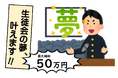 【初開催】50万円争奪!生徒の夢プレゼンバトル、開幕!