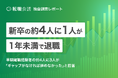 新卒入社の約4人に1人が1年未満で退職。早期離職経験者の約4人に3人が「入社前にリスクを予知できていれば退職は防げたと思う」と回答。