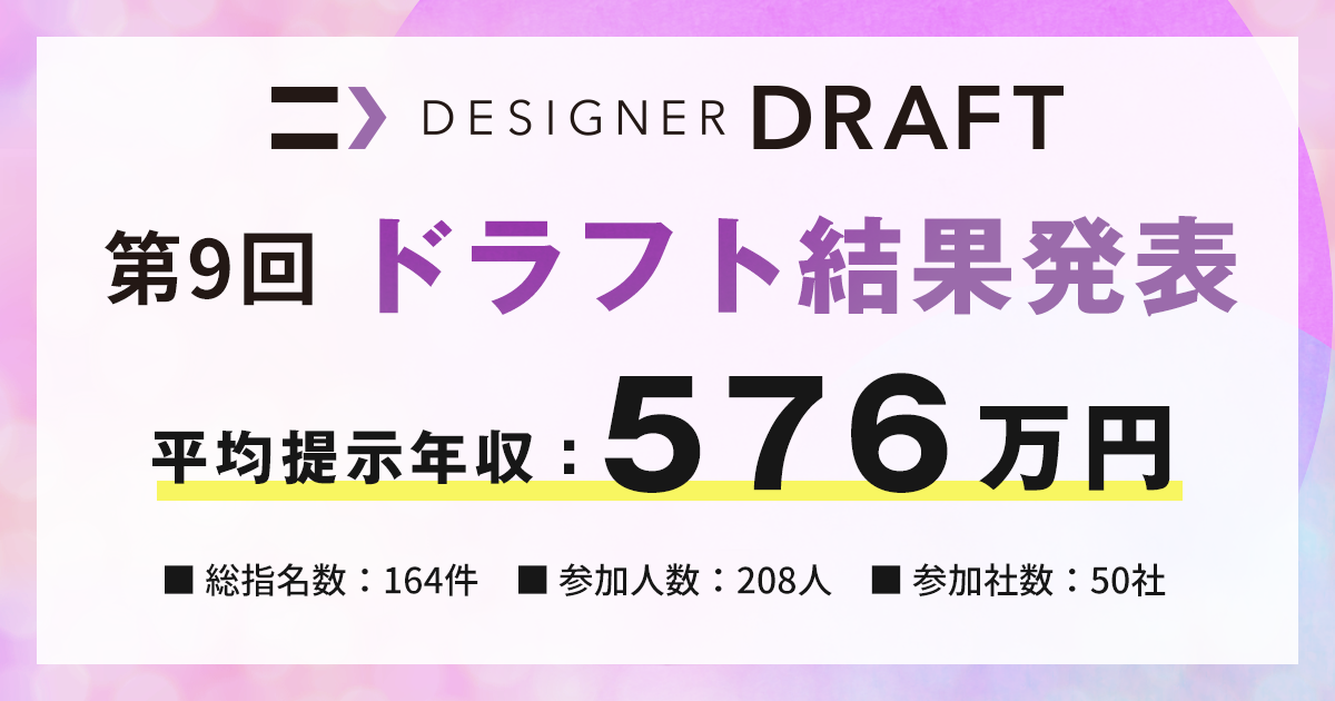 デザイナー限定の転職版ドラフト会議 第9回 デザイナードラフト 結果発表のお知らせ 株式会社リブセンスのプレスリリース