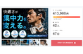 骨伝導イヤホンがクラファン達成率4,139%　CAMPFIREランキング１位・２位を記録