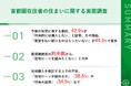 【首都圏の賃貸居住者、住宅購入の意向は?】42.9%が住宅購入を検討するも、「住宅ローンが組めるか」「将来の返済」の不安あり
