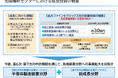 品川ファインセラミックス株式会社との合併(簡易・略式合併)に関するお知らせ