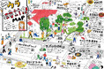 もうがっかりとは言わせない！札幌の古くて新しいスポット「ウラ時計台」で北海道グルメを楽しもう！