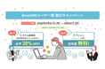 SmartHRユーザー様限定キャンペーン開始のお知らせ|mediment